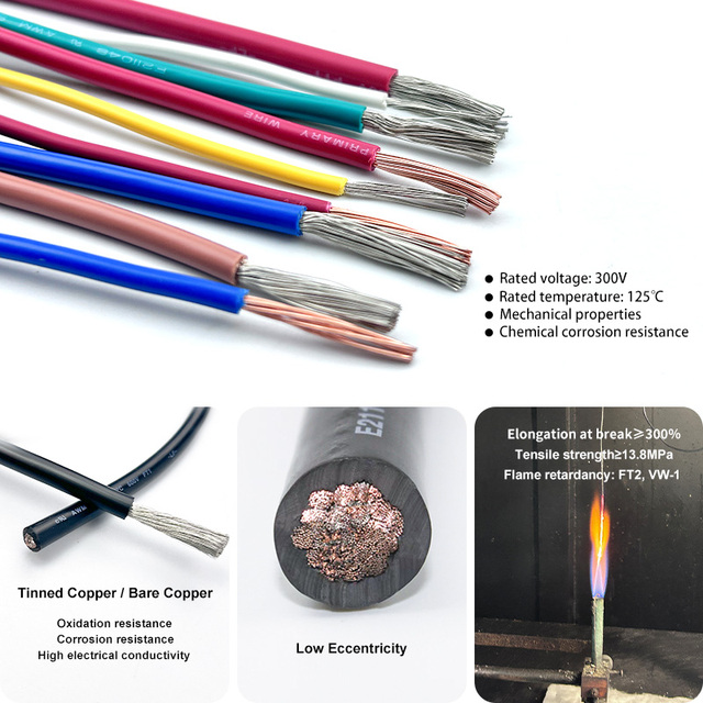Electrical 10 Awg Xlpe Insulated Stranded Copper High Temperature Halogen Free and Low Smoke XLPE UL3266 Wire Cable