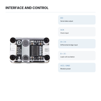 Module amplificateur de cellule de charge 24 bits HX711, interface de capteur de pesage haute précision pour balance numérique Arduino