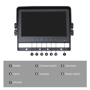 New Arrival Truck Backup Camera Heavy Duty IR Night Vision Waterproof Vehicle Rear View Camera for Truck/Trailer/Pickups/ - Product Image 4