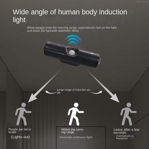 <b>Motion</b> <b>Sensor</b> Rechargeable Small LED Wall Lamp Movable Night <b>Light</b> Bedside Corridor <b>Stair</b> Living Room Modern Design Dimmable - Product Image 3