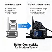 Radio mobile POC GaodaPTT 4G GD-8900Pro, portée illimitée 5000KM, couverture mondiale, interphone Gxin, OEM