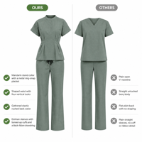 Ensemble de blouses médicales ajustées pour femmes avec logo personnalisé, col mandarin, demi-fermeture à boutons, taille cintrée, manches dolman, uniforme d'infirmière pour clinique dentaire