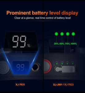 Lámpara Frontal Recargable de Larga Duración, Ligera y Resistente, para Iluminación Exterior E1928 - Product Image 5
