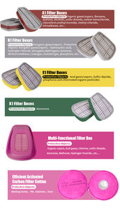 Filtres en coton roses pour demi-masque <span class=keywords><strong>respiratoire</strong></span> 7502 – Protection <span class=keywords><strong>respiratoire</strong></span> professionnelle contre la poussière, les fumées et les produits chimiques – Silicone - Product Image 6