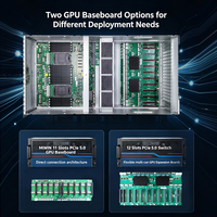 Serveur Barebone 5U 8 GPU Neuf avec Double Processeur Intel Xeon de 4e/5e Génération, 12 PCIE 5.0 X16, Serveur IA HPC 5U 8 Cartes pour Calcul IA (compatible 5090/B70)