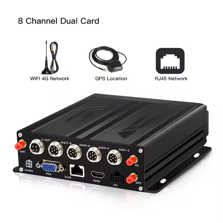 8Channel SD Card MDVR System with