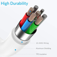 Câble USB4 Type C vers Type C 240W Charge rapide Transfert de données 40 Gbps Sortie vidéo 8K 60Hz Câble de chargeur PD tressé