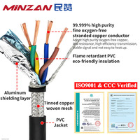 Fil de câble RVVSP rs485 2/3/4/5/6 Core 18awg 20awg 22awg 24awg 26awg rs485 paire torsadée blindée câble blindé en cuivre 4 paires