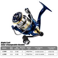 Moulinet en gros 5.2:1 5 + 1BB moulinet de pêche rouet longue coulée roue de pêche livraison directe