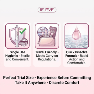 Gel Intimo Rassodante 2ml: Azione Rapida, Rinfrescante e Senza Residui, Confezione Monouso - Vendita all'Ingrosso - Product Image 3