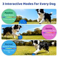 ZMaker Nouveau jouet interactif pour chien, balle intelligente qui bouge et rebondit avec des lumières colorées, jouet automatique pour chien