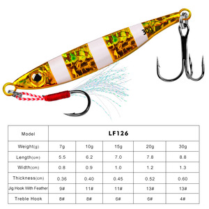 Nuevas Señuelos Metálicos <span class=keywords><strong>Star</strong></span> Eyes de 60g para Pesca Lenta, Jigs para Agua Salada, Señuelos Artificiales Duros - Product Image 2