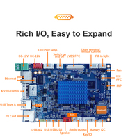 Placa DE DESARROLLO Liontron Rockchip PX30 Control de acceso de reconocimiento facial inteligente para uso en exteriores para puertas de Metro