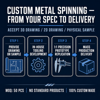 Fabrication sur mesure par usinage CNC de systèmes d'admission et d'échappement en métal par rotation et formage, pour l'industrie (OEM/ODM)