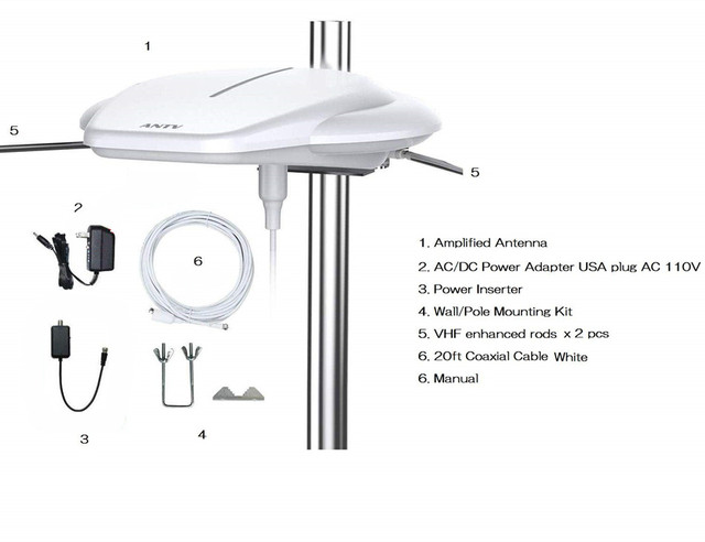 Factory Combination HDTV Antenna 65 Miles 3-Band Vertical Directional Outdoor High Reception with 20ft Coaxial