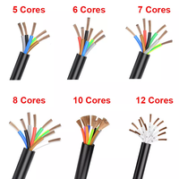 Câble RVV flexible isolé en PVC, fil de cuivre gainé, 1,5/2,5/4 mm² pour les systèmes électriques de bâtiments