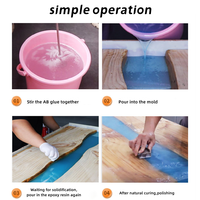 Résine époxy transparente en polyuréthane pour moulage, vente en gros, produit de moulage transparent