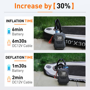 Dc <span class=keywords><strong>12v</strong></span> משאבת אוויר חשמלית קלה סוג נייד-c מתנפח סטייה 4000mah נטענת 60 psi מקסימום לחץ - Product Image 4