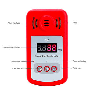 KXL-602 мини-детектор горючих газов анализатор утечки газа Тестер со звуковой и световой сигнализацией детектор утечки газа Gsm сигнализация - Product Image 3
