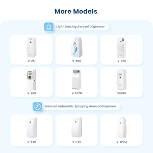 SVAVO LCD/LED Digital Aerosol Dispensador Serie Detección de luz Pulverización automática <span class=keywords><strong>Perfume</strong></span> Ambientadores Dispensador para comercial - Product Image 6