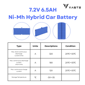 Yaste Tech ni-mh batteria 7.2V 6.5AH sostituzione della batteria per auto ibrida per Toyota Prius, Camry, Aqua, Yaris, Auris, Axio - Product Image 5