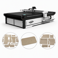 PANDA CNC – Découpeuse automatique personnalisable pour tissus, cuir, chaussures, sacs et intérieurs automobiles – Machine CNC à commande numérique