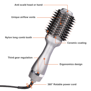 Cepillo <span class=keywords><strong>Secador</strong></span> de Pelo <span class=keywords><strong>Revlon</strong></span> de Nuevo Diseño 2021, Estuche de Transporte para el Cepillo <span class=keywords><strong>Secador</strong></span> de Pelo <span class=keywords><strong>Revlon</strong></span> - Product Image 5