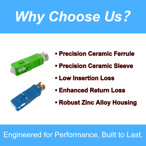 Bộ chuyển đổi sợi quang ZIFONIC SC Male sang FC Female có vỏ gốm cho cáp nối đa chế độ và đơn chế độ 850/1310/1550nm - Product Image 4