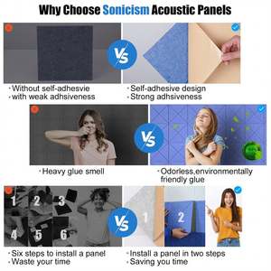 Panneau acoustique Offre Spéciale en fibre de polyester de haute qualité de 12mm, conception 3D moderne pour une réduction efficace du son dans les immeubles de bureaux - Product Image 6