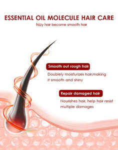 Capsule Vitaminée pour Cheveux Bio Soin Capsules Sérum Huile Essentielle avec Vitamine A E C B5 - Product Image 4