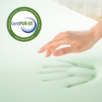 Surmatelas de lit en mousse haute densité Matériaux de matelas Feuille de mousse viscoélastique japonaise Futon