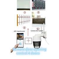 Zhang Zhou Chuango Diseño moderno Estilo 433 Control remoto Motor Obturador Apertura de la puerta