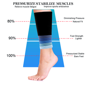 <strong>Compression</strong> Calf Sleeves Shin <strong>Splint</strong> <strong>Compression</strong> Sleeve 20-30mmhg, Best Footless <strong>Compression</strong> Socks for Post-Surgery Relief - Product Image 3