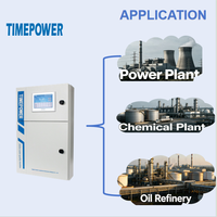 Analyseur d'alcalinité de l'eau industrielle TP1030 TIMEPOWER, auto-étalonnage, auto-diagnostic, intervalle d'échantillonnage réglable de 0 à 360 minutes