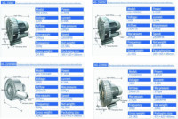 Souffleur annulaire régénératif triphasé AC 5,5 kW haute pression, turbo industriel à vortex, pour aération, à canal latéral, en cuivre, OEM