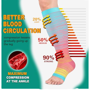 <span class=keywords><strong>Chaussettes</strong></span> de compression à rayures dégradées à bout ouvert, manchons de compression graduée unisexe pour la récupération sportive, soutien des jambes anti-fatigue personnalisé - Product Image 5