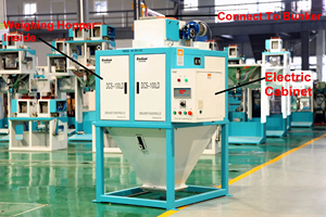 Balance <span class=keywords><strong>de</strong></span> pesage semi-automatique DCS-LD 20-100 tonnes/heure électrique à trois capteurs haute précision pour sachets en <span class=keywords><strong>papier</strong></span> et engrenages - Product Image 3