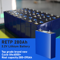DDP livraison gratuite 3.2V 280Ah 51.2v 100ah 200ah 280Ah 302ah 304ah 10kw Lifepo4 classe a Rept 10000 Cycle 280Ah système solaire Eu
