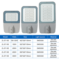 Iluminación Vial Exterior de Fábrica al por Mayor, Impermeable IP66, Aluminio Fundido a Presión, SMD, 100W 120W 150W 200W 250W 400W, Farola LED