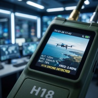 sistem detektor radar laser jaring cina senjata pertahanan mobil drone sistem dron kamera gelombang mikro berdaya tinggi udara
