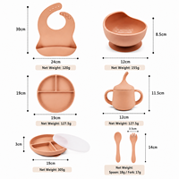 Ensemble d'alimentation pour bébé en silicone personnalisé, sans BPA, comprenant un bavoir, un bol, une assiette, une cuillère, une fourchette et une tasse à paille