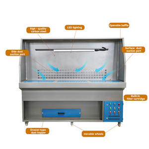 Mesa de Lijado con Extracción de Aire para Decoración de <span class=keywords><strong>Interiores</strong></span> - Meja Penggilap Hematematik Untuk Dekorasi Interior Yang Bergaya - Product Image 6