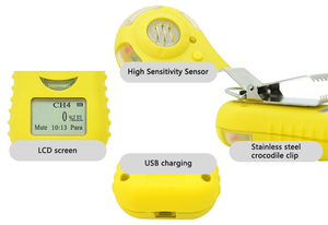Detektor Meter <span class=keywords><strong>Gas</strong></span> Tunggal Genggam Portabel NH3, Detektor <span class=keywords><strong>Gas</strong></span> Amonia untuk Peternakan Unggas - Product Image 5