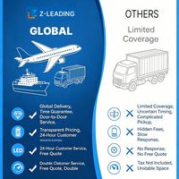 Service clientèle Import Export Livraison Dropshipping Shopify Dropship Center Estonie Hongrie Luxembourg Expédition internationale