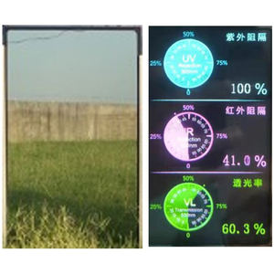 USG Glass: BAY NANO USG Glass, une solution de verre intelligente pionnière - Product Image 3