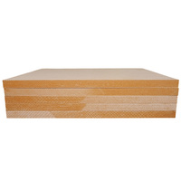 Panneaux de placard à porte coulissante au design moderne, revêtement stratifié, table de bureau, panneaux MDF et HDF bruts de 8mm, 18mm, 26mm, 25mm d'épaisseur pour la vente en gros