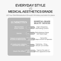 Appareil de beauté flexible et hydratant éco-responsable OEM/ODM, pack combiné visage et yeux avec 18 pièces + 12 pièces