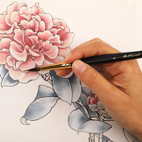 Pinceau de traçage pour aquarelle Artsecret, manche en bois, nylon, double couche, pointe fine, pour illustration dessinée à la main, travail de lignes, signalétique