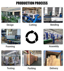 Congélateur vertical commercial en gros pour usine avec portes vitrées, refroidissement par air et contrôle numérique de la température - Product Image 6