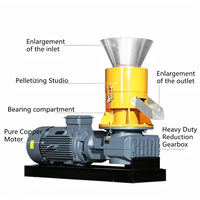 STALLOWAY Granulateur de sciure professionnel 250kg/h-350kg/h Système de lubrification automatique pour biomasse Moteur 22 kW Facile à utiliser
